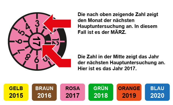 Hauptuntersuchung Darstellung des Symbols für die Hauptuntersuchung
