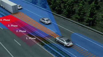 Adaptive Cruise Control