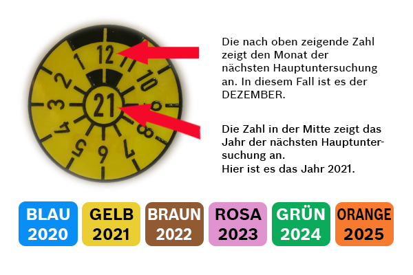Hauptuntersuchung Darstellung des Symbols für die Hauptuntersuchung